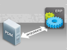 High performing integration - PDM